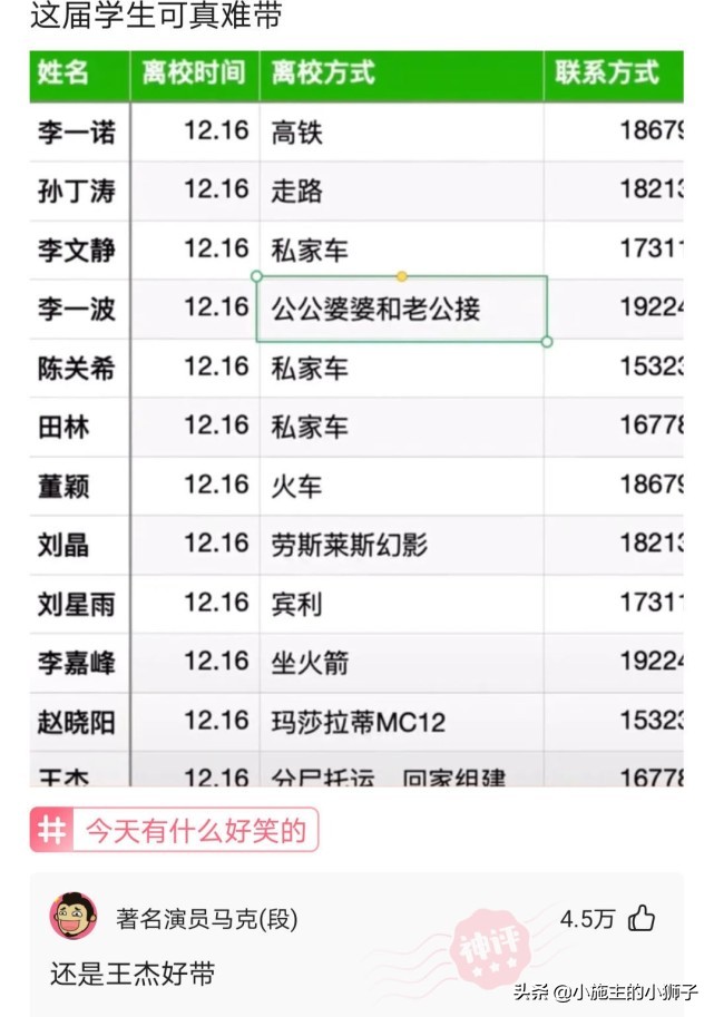 如果有轻微自虐倾向怎么办,发现自己有被虐倾向怎么办