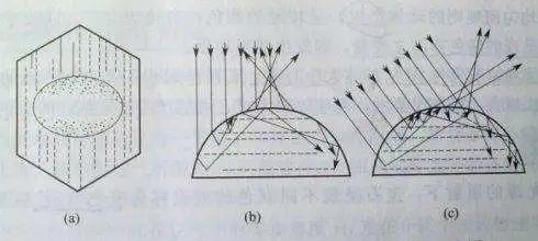 金曜石猫眼品质,猫眼哪家的质量最好