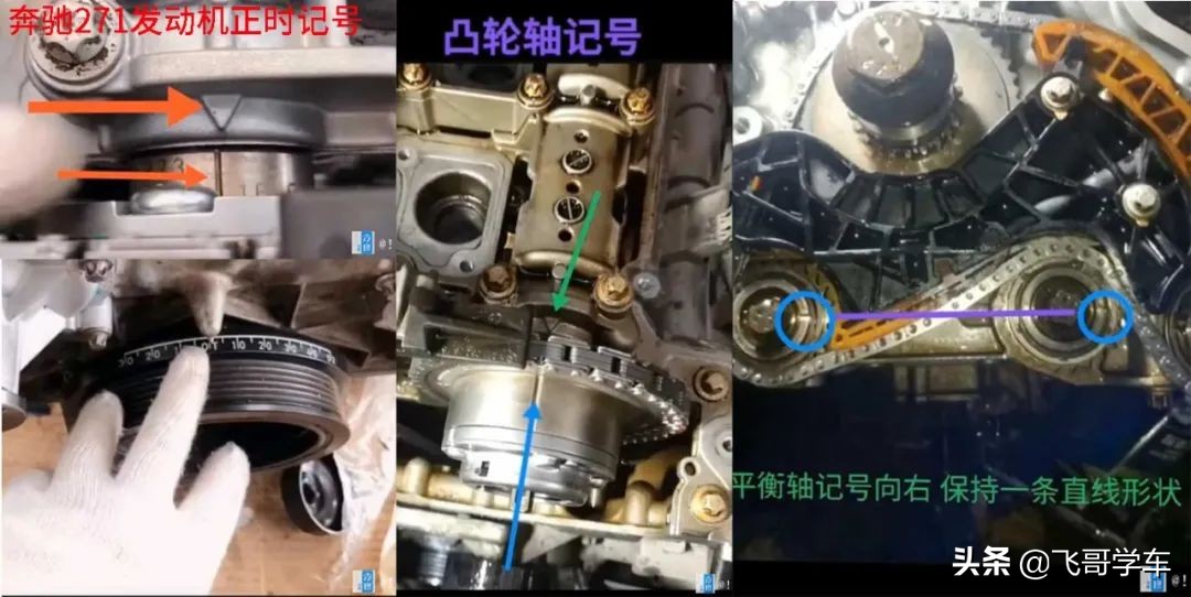 正时校对调整,关于正时校对