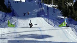 双板滑雪知识,滑雪科普分析