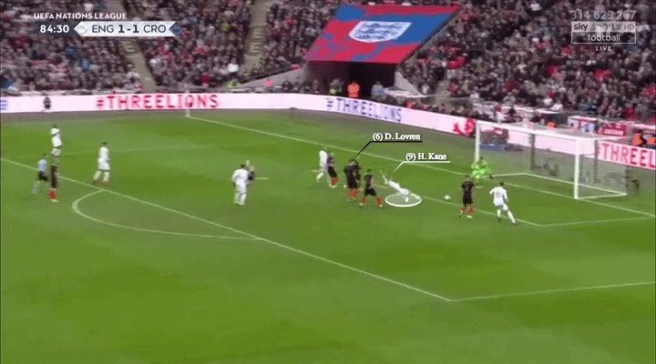 英格兰vs克罗地亚进球预测,英格兰vs克罗地亚的进攻方式