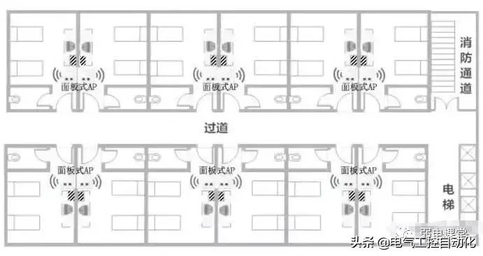 wifi信号怎么检测,wifi检测信号强度的方法