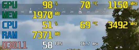 gtx750ti和gtx660ti对比,gtx6602g和gtx750ti哪个好