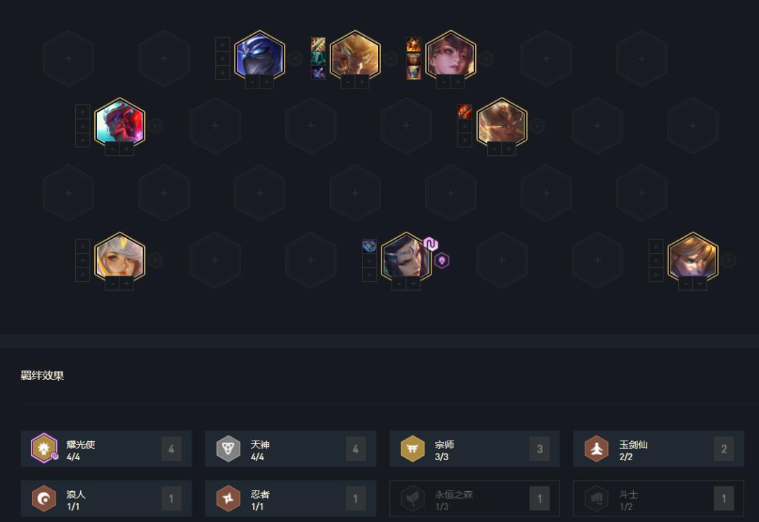 王者沃里克,天神沃里克阵容