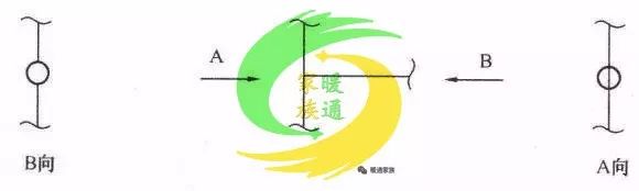 cad给排水图如何生成消防图,cad消防灭火器图标符号大全