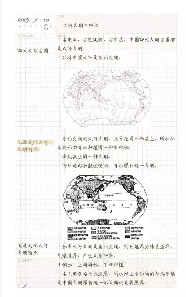 新手买手帐容易入的坑,买手帐本如何省钱