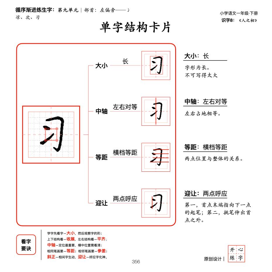 一年级语文上册偏旁部首练字帖,一年级偏旁部首笔画专项练习