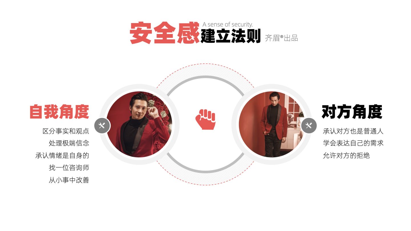 怎么解决对象安全感缺失,如何弥补缺失的安全感
