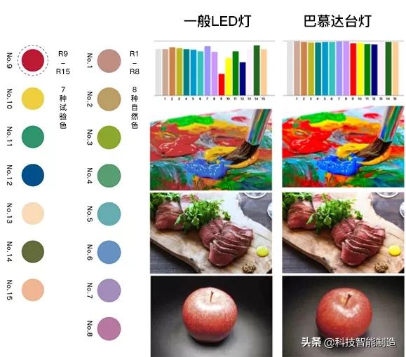 巴慕达台灯视频,日本乔布斯