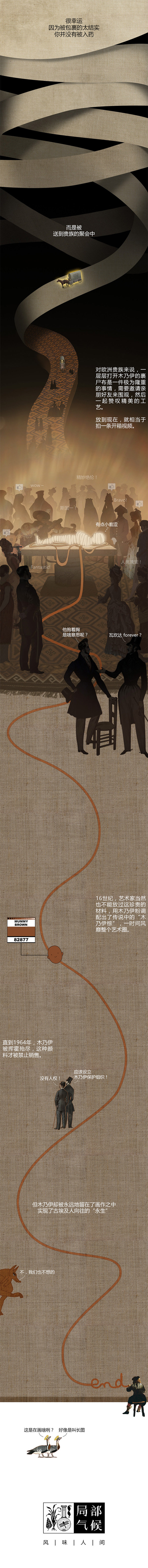 寻味古代美食,美食埃及法老