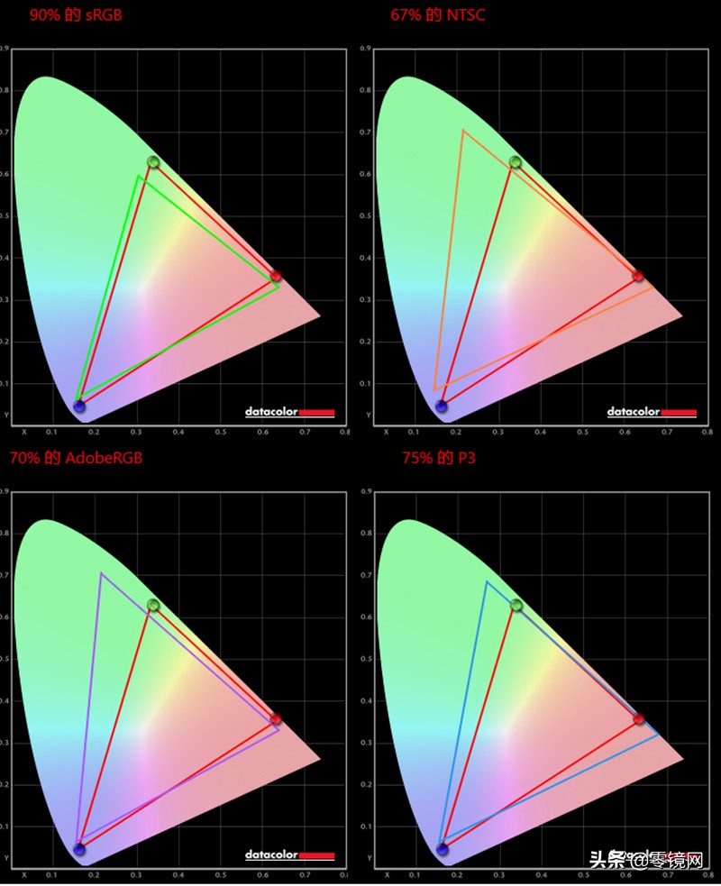 戴尔工作站precision5530怎么样,戴尔precision7560工作站