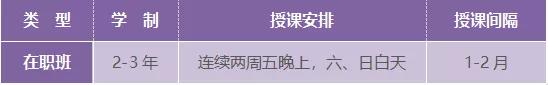 项目管理在职研究生,曼彻斯特大学项目管理硕士课程