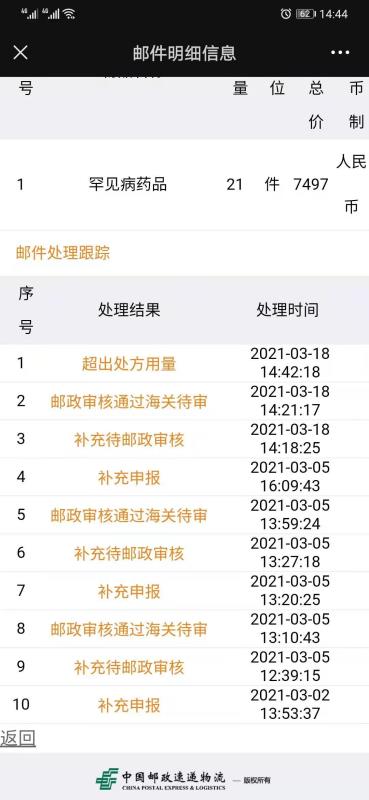 被印度药困住的中国病人：有人断药数月，有人提前囤药，只盼印度疫情平复，有药可吃