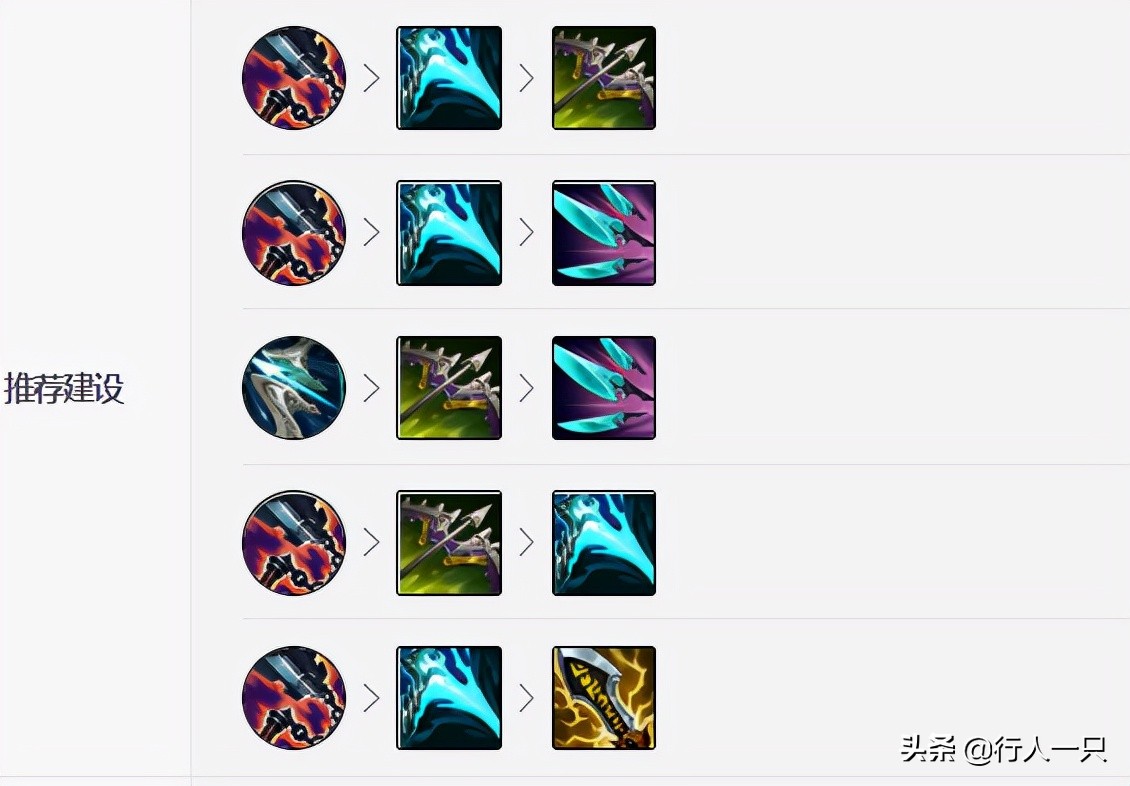 英雄联盟蛮王新玩法是什么,英雄联盟cd流小法