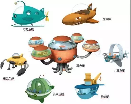 适合小孩看的科普动画海底小纵队,可以免费看到海底小纵队的动画