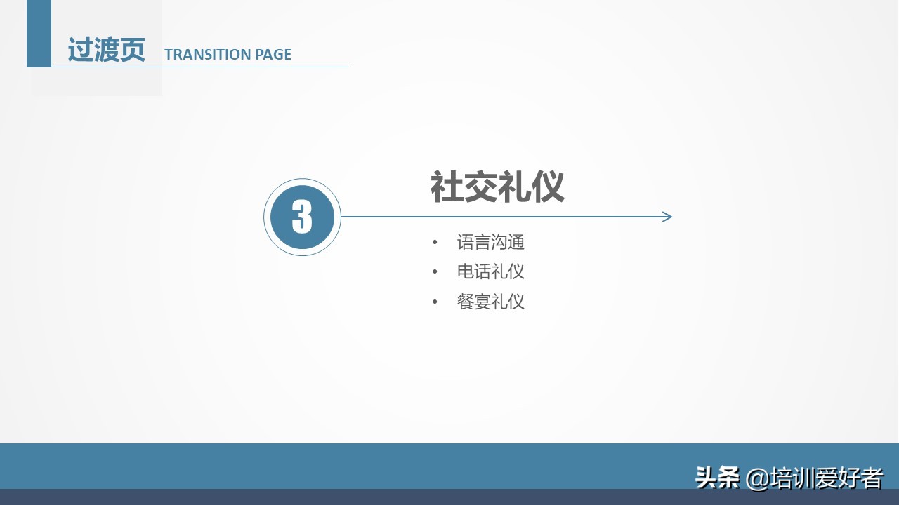 确认过眼神是几步舞,商务礼仪第一印象的重要性讲解ppt