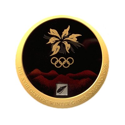 学习冬奥知识了解冬奥,关于北京冬奥全部知识