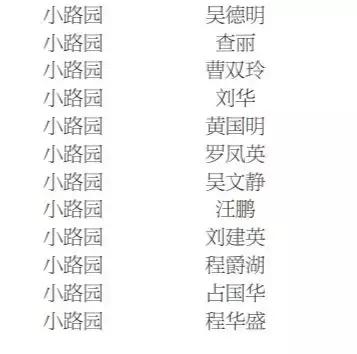 景德镇2021公租房名单,景德镇公租房在哪里