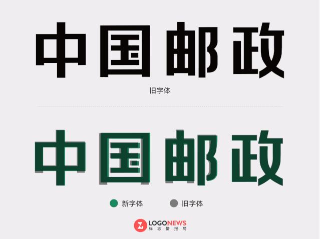 中国邮政logo思路,邮政logo文字版