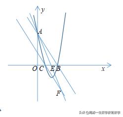 判别式法求最值,判别式法求最值一般分三个步骤