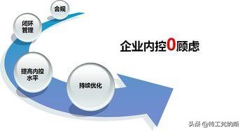 关于规范票据管理,内部控制制度和财务制度