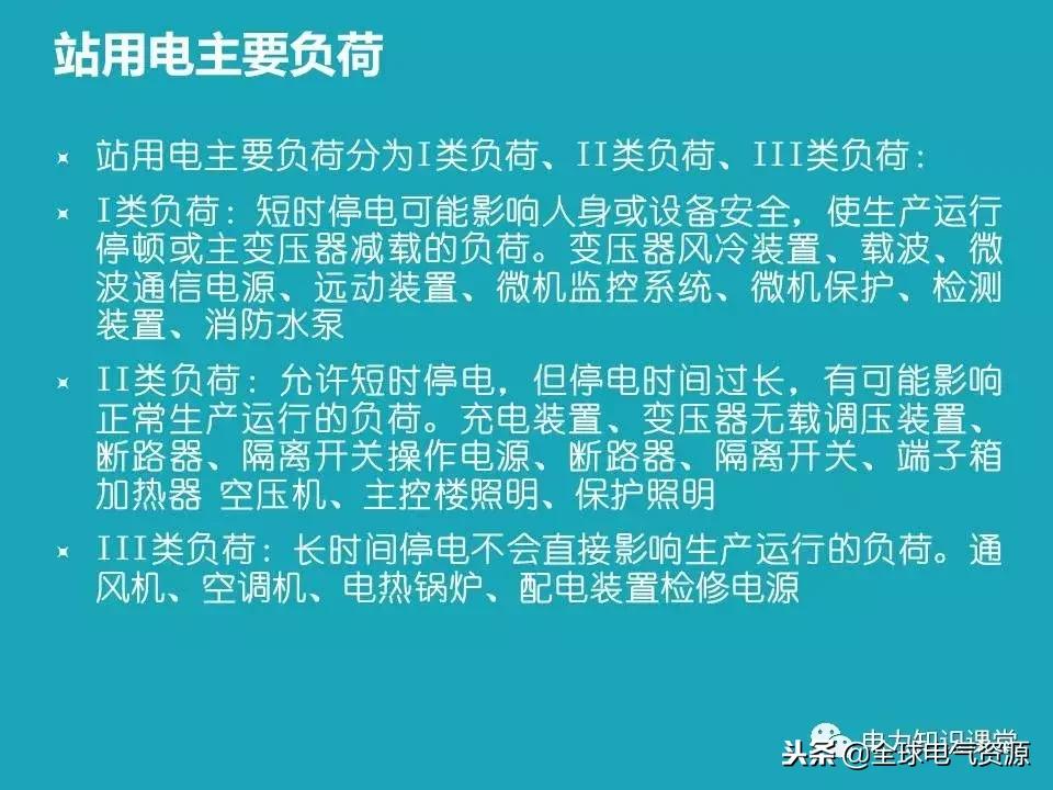 站用变,什么是站变