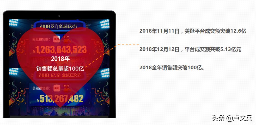 小兵带你逛峡谷,小兵科普知识