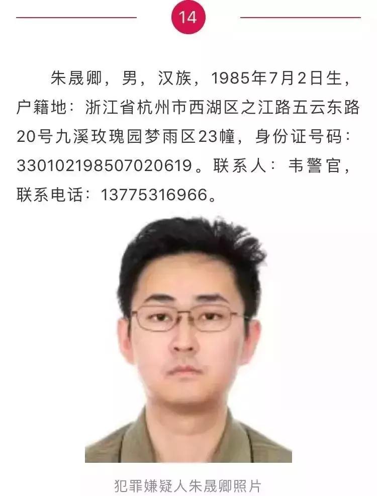 富二代搞金融,富二代创业玩金融