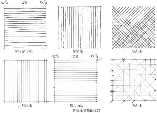儿童绘画涂色基础入门教程,零基础新手绘画入门教程