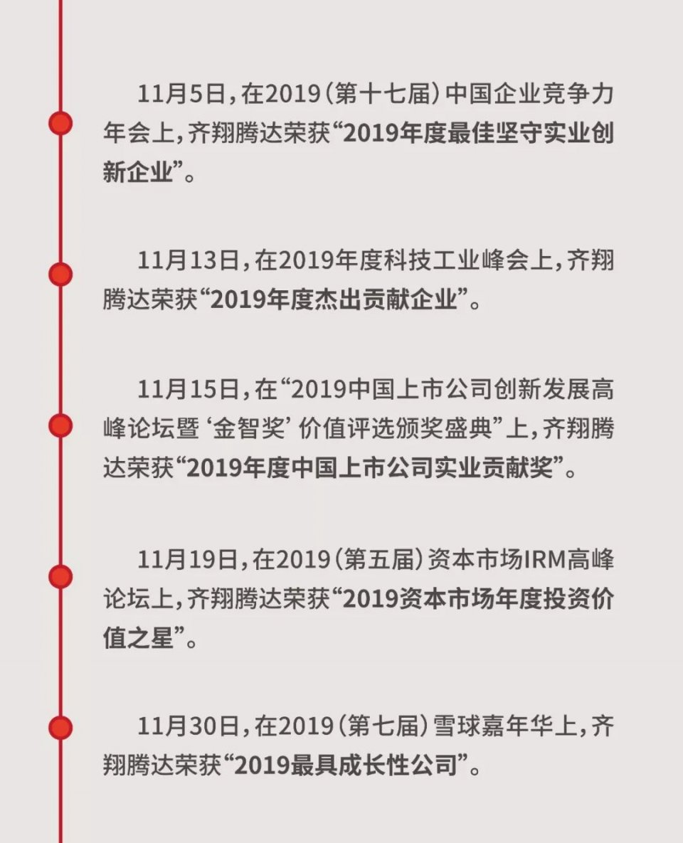 官方认定！齐翔腾达入选山东“十强”产业集群领军企业