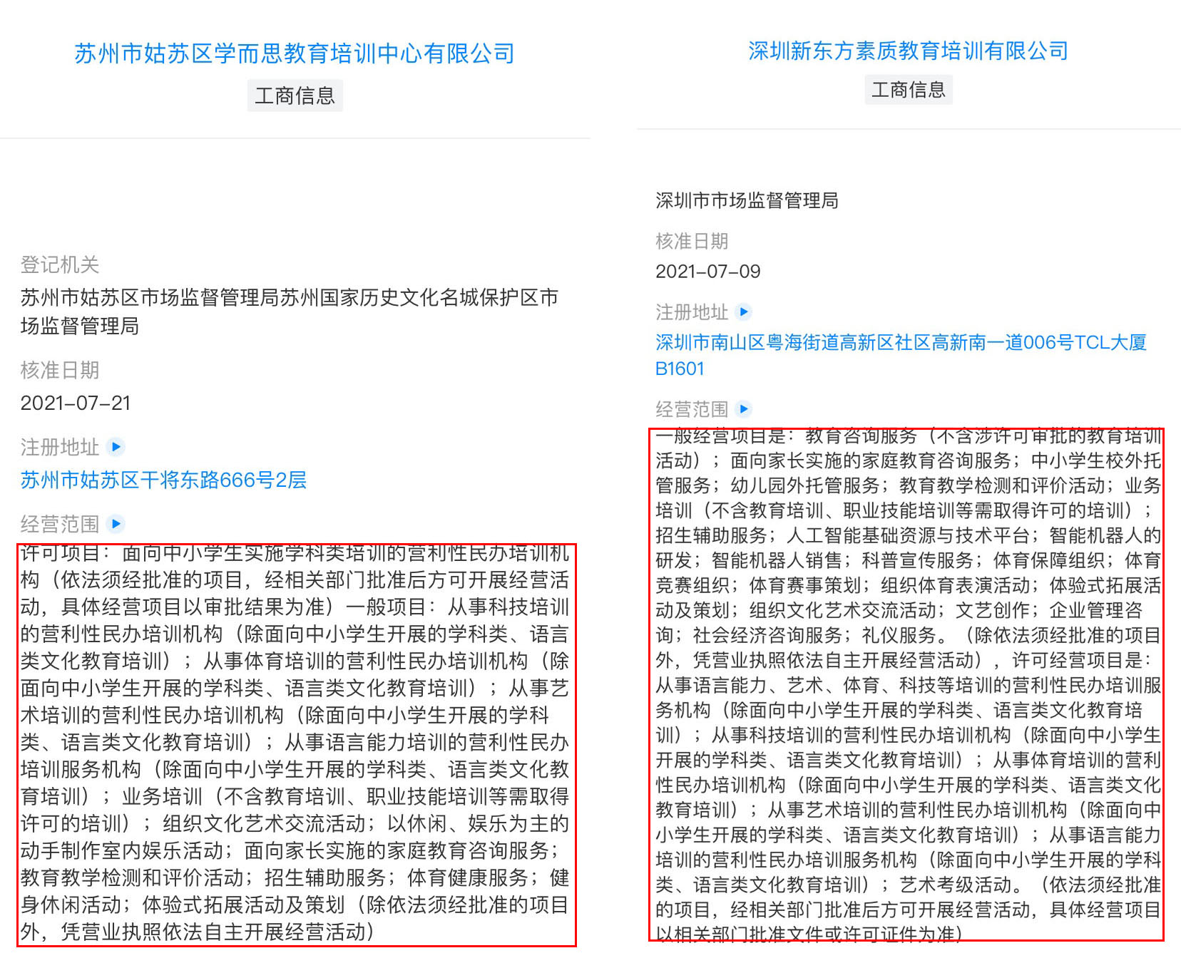 培训机构市场环境现状及前景分析,培训机构行业现状分析行业危机