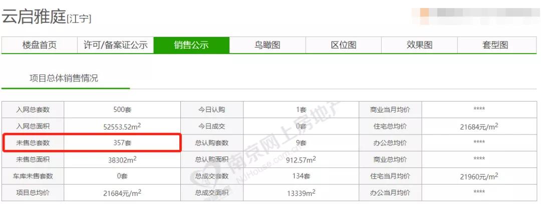 捂盘惜售,捂盘惜售是否违法