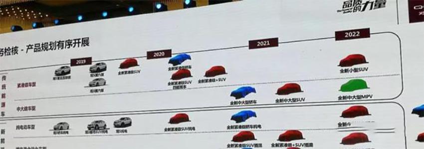 观致汽车为什么销量这么少,观致汽车销量最新消息