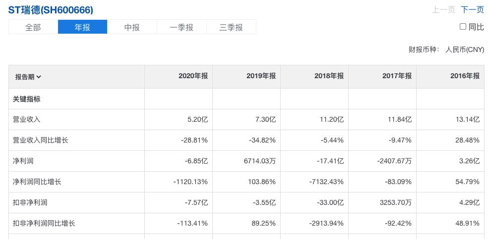 海通证券后续走势,海通证券被调查