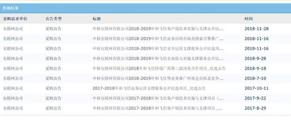 中国移动通话卡2000分钟免费通话,移动通用通话免费