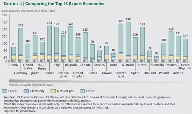 在外企工厂上班怎么样,在外企工作爽吗