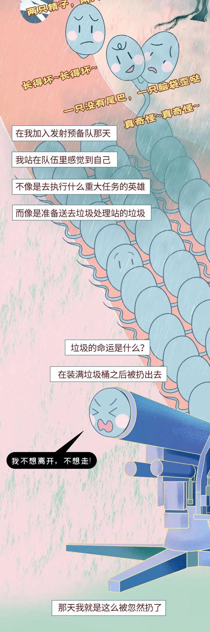 绮惧瓙杩涘叆浜轰綋1灏忔椂鍙樺寲,绮惧瓙杩涘叆浜轰綋48灏忔椂鍙樺寲