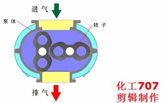 电厂冷却塔运行原理图,电厂各个设备动画原理图