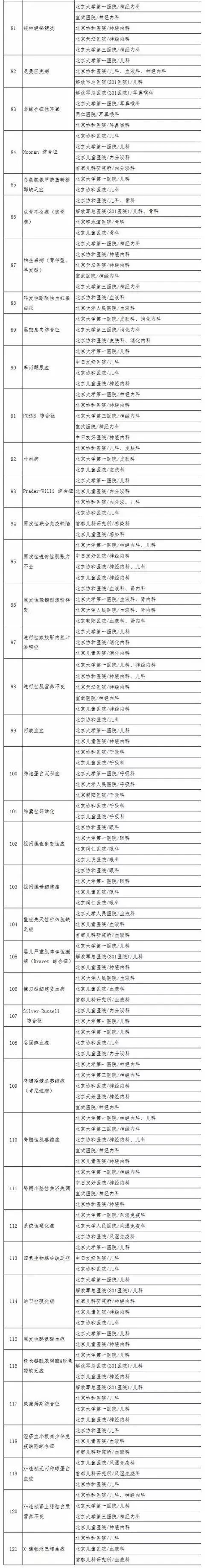 清风计划真的假的,清风计划原创