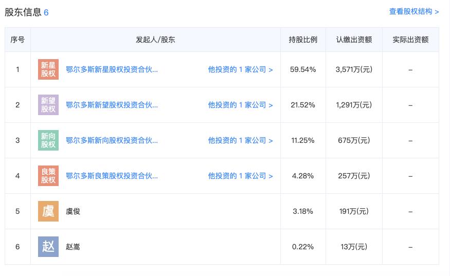十部热播剧背后影视公司大起底，都是谁分了一杯羹？