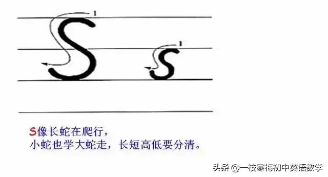 26个大写拼音字母背诵口诀,26个字母的正确书写技巧