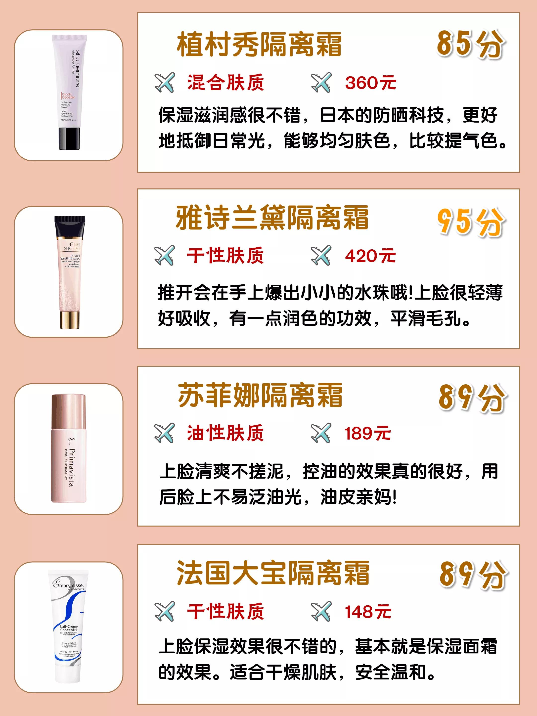 适合干皮隔离霜排行榜第一名,油皮隔离霜防晒遮瑕三合一不脱妆