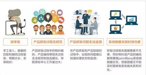 企业oa办公系统解决方案怎么写,企业oa办公设计