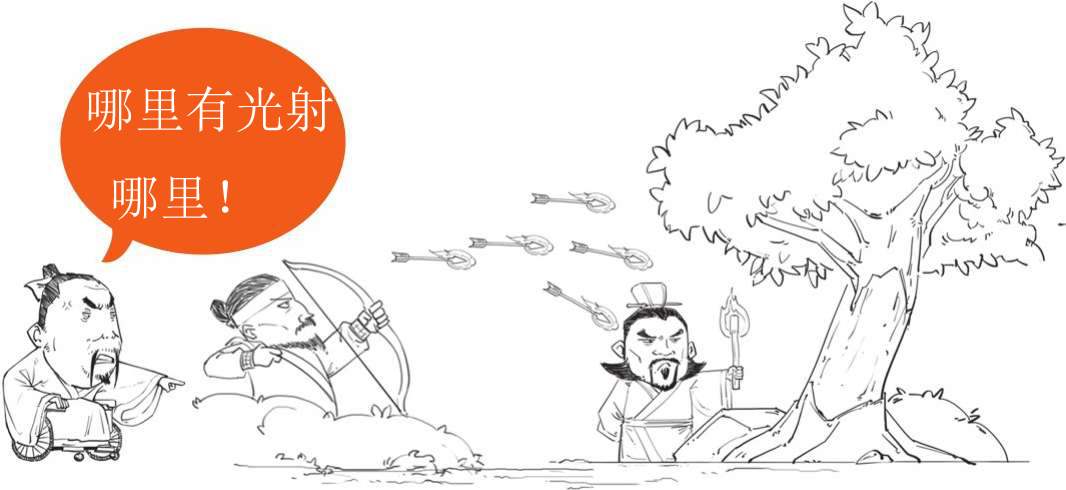 番外篇：兵家的男子汉就是君子*仇报**十年不晚