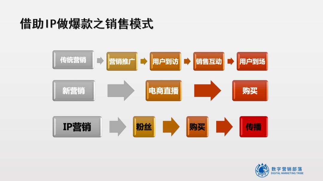 大嘴猴啥时候火的,大嘴猴哪年火起来的