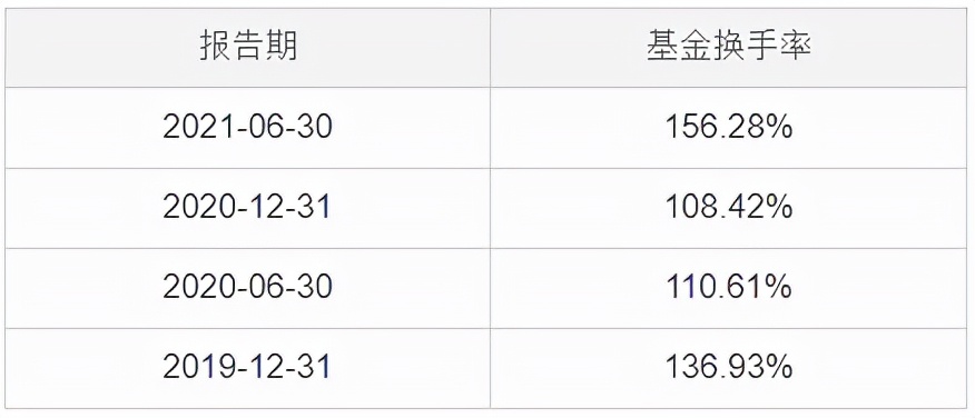抄底港股的机会来了？一个真正懂港股的人