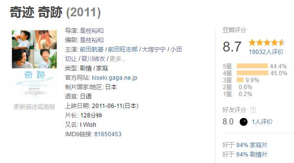 日本电影十大巅峰之作导演,日本导演催人泪下的电影