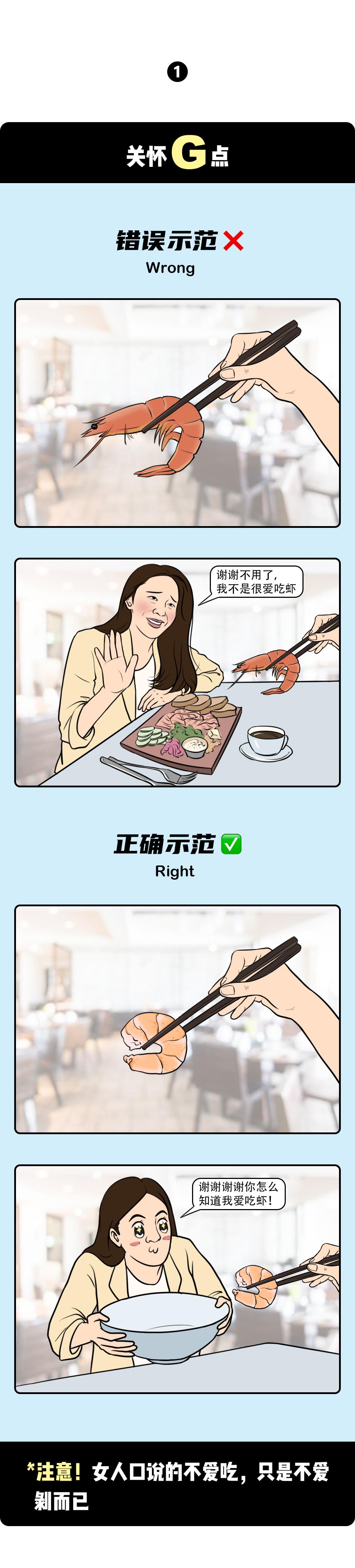 年轻人的*点G**到底在哪里？（漫画）