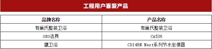 涓滈箯涔濈墽鎭掓磥绠墝鍗荡姣旇緝,绠墝鍜屼笢楣忎節鐗х編鏍囧崼娴村摢涓ソ