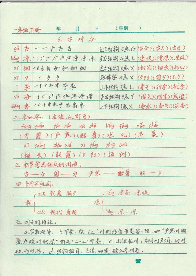 一年级语文如何复习最有效,一年级语文怎么复习最有效